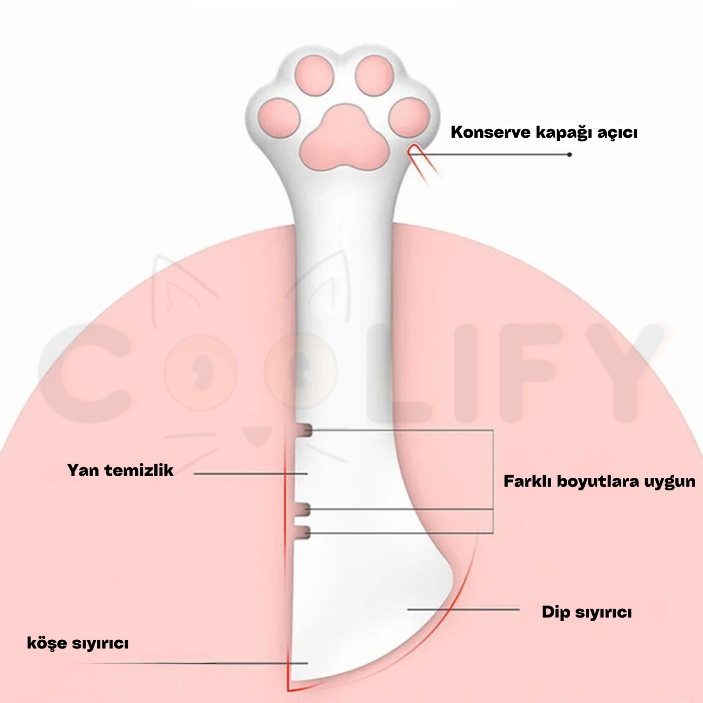 Konserve Açacağı & Vakumlu Koruyucu Kapak Seti